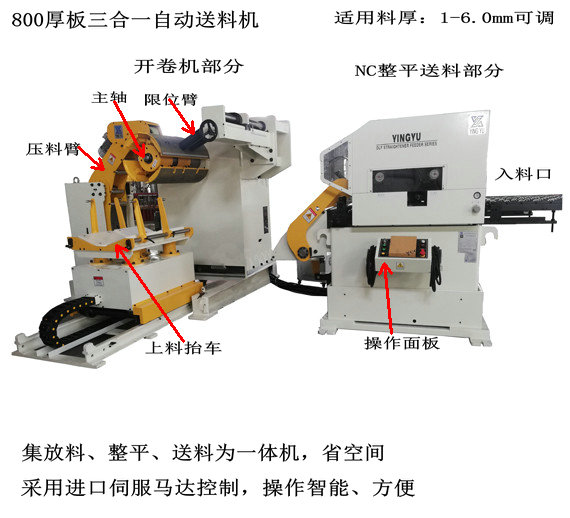 氣動方式伺服送料機是什么工作原理？